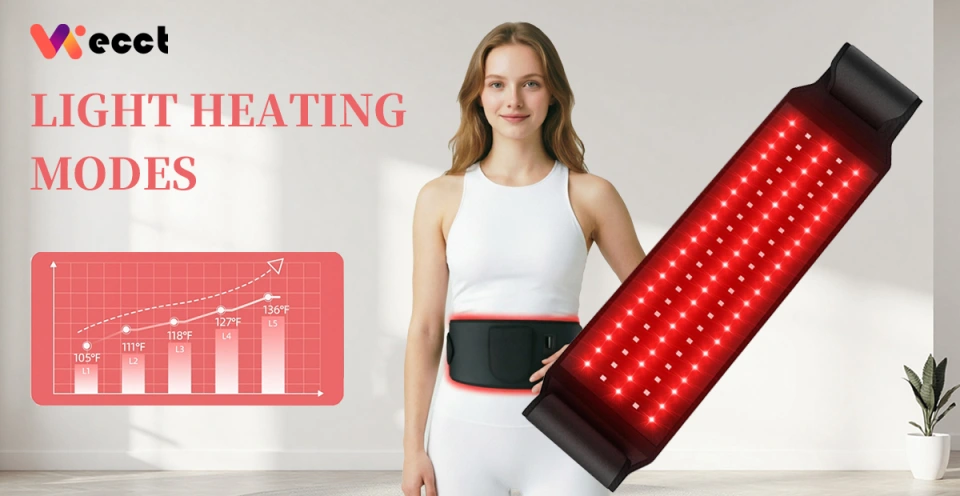 105 leds belt-1.jpg