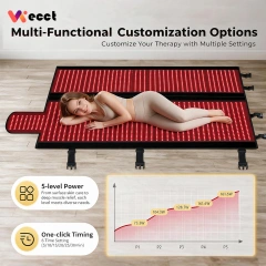 Full-Body Light Therapy Blanket Image 2
