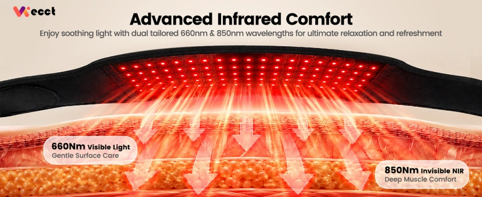 Belt 210leds-2.jpg