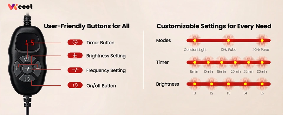 Belt 210leds-4.jpg